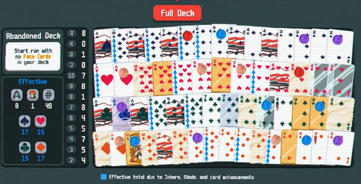 Balatro Deck Unlock Guide: 'Unlock All' vs. The Manual Grind (Complete Tree)