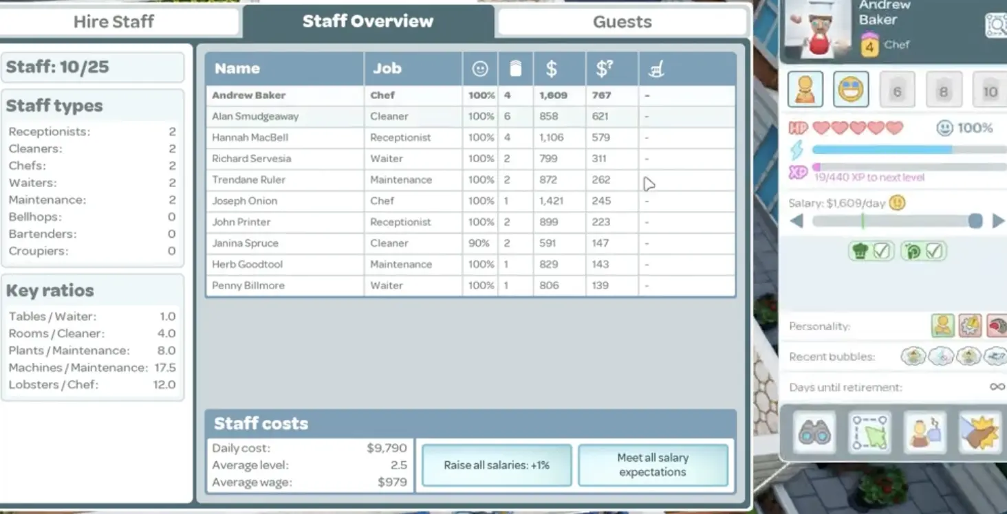 Hotel Architect London staff cost cutting by sorting employees and reducing payroll.