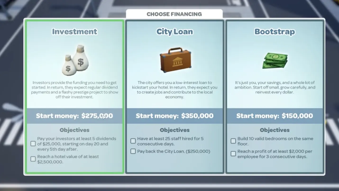 Hotel Architect New York City Loan objectives with loan repayment and vertical progression goals.