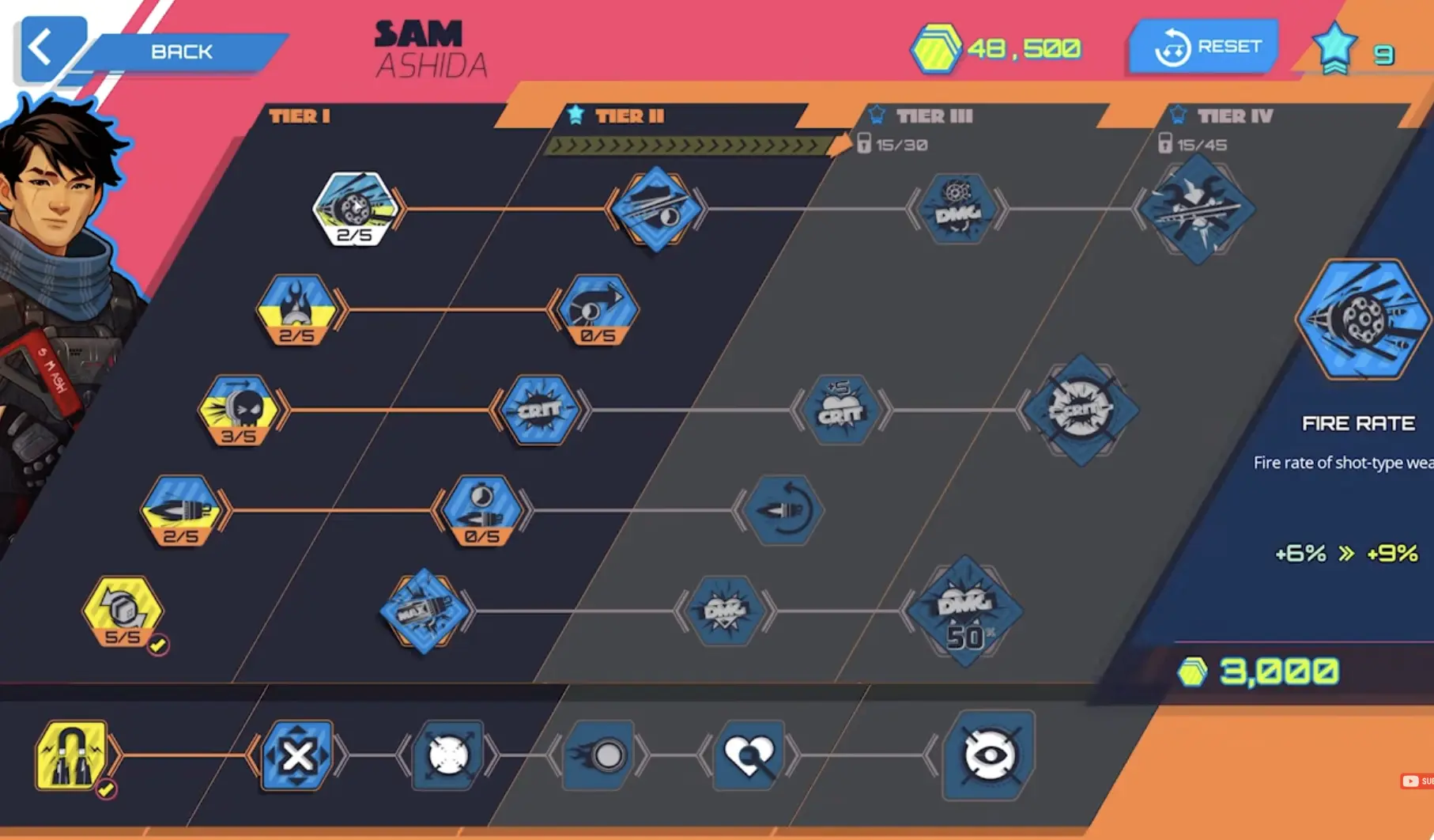 Sam Ashida skill tree screen showing upgrade directions after a Rotwater Basin clear.