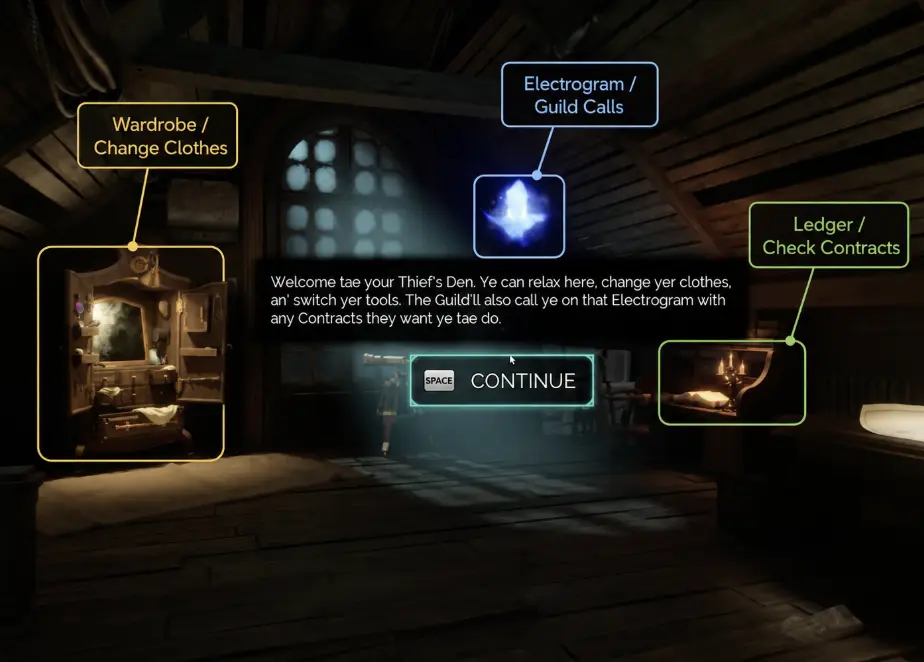 Thick As Thieves Game Thief Den progression stations