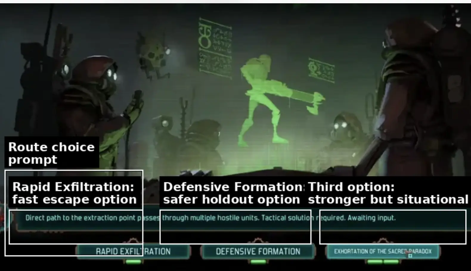 Mechanicus 2 AdMech extraction and defensive formation