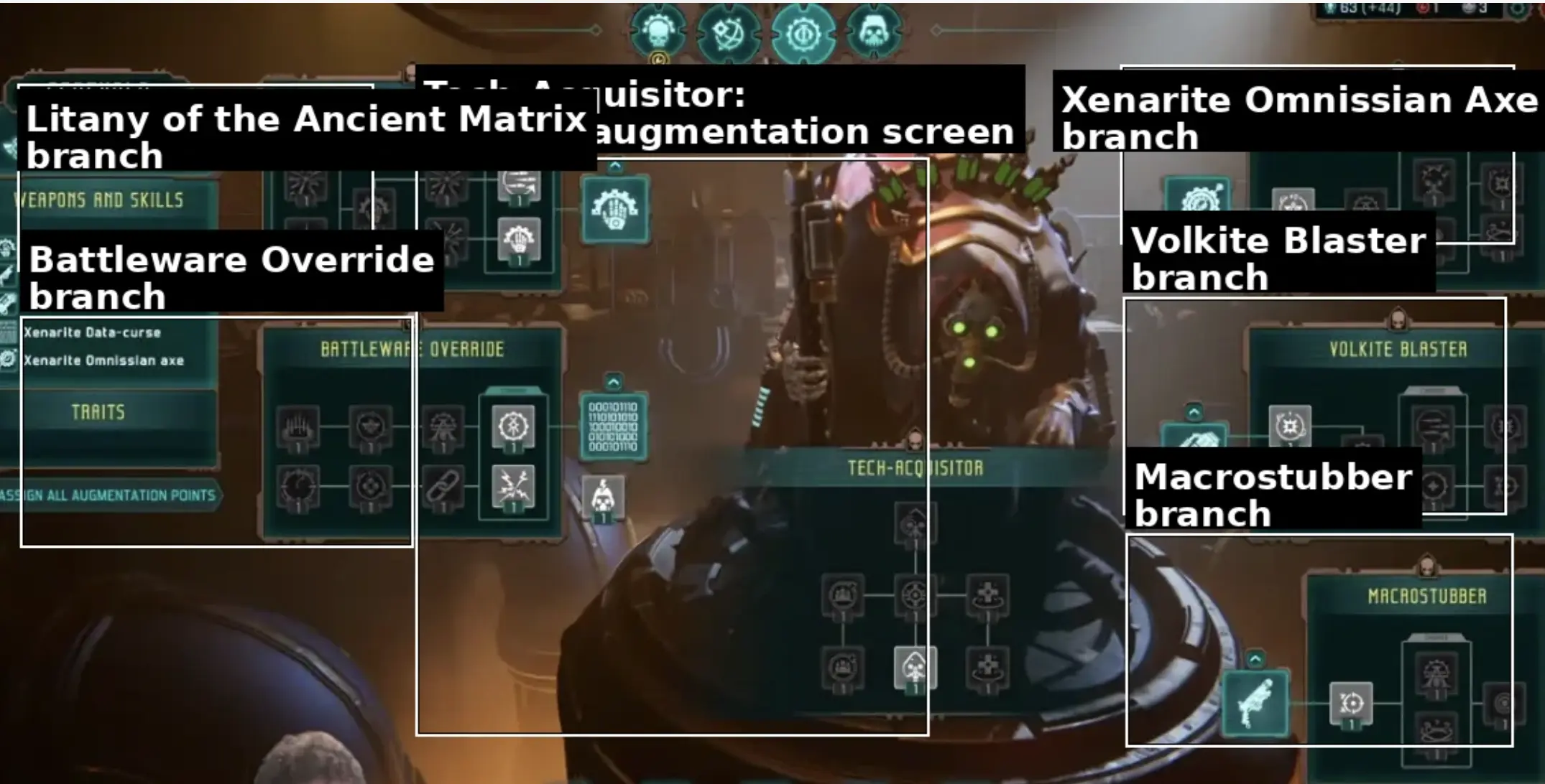 Mechanicus 2 Tech-Acquisitor augmentation branches